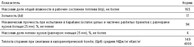torf_3