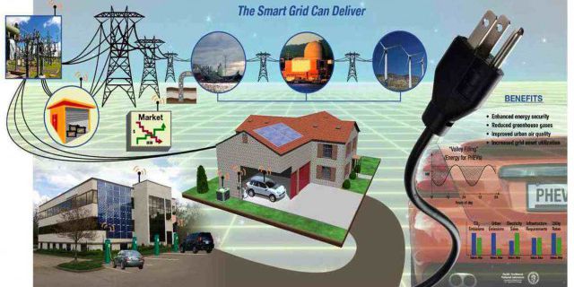 smart_grid